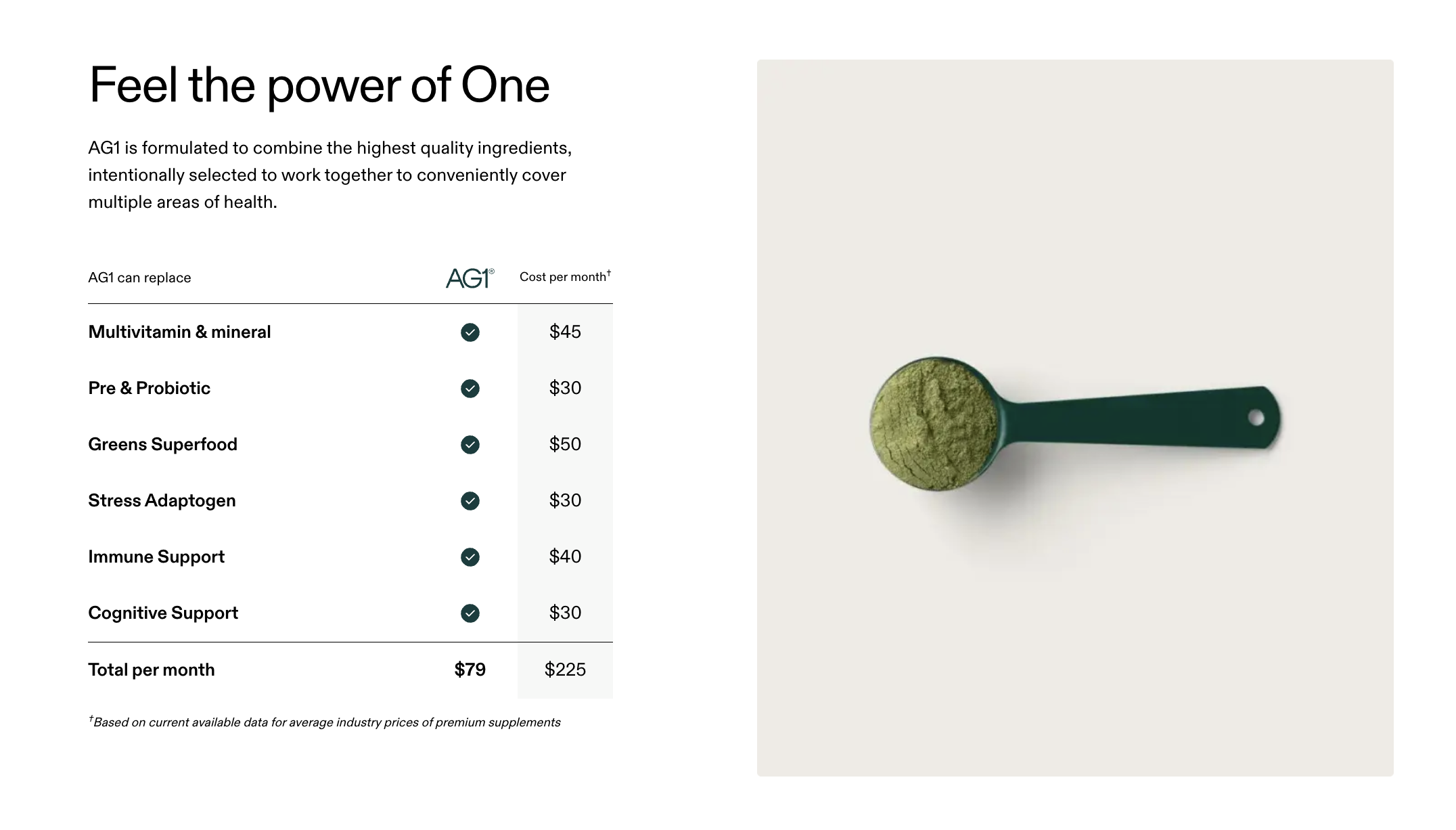 Screenshot showing cost comparison from the brand, discussed in the section above.